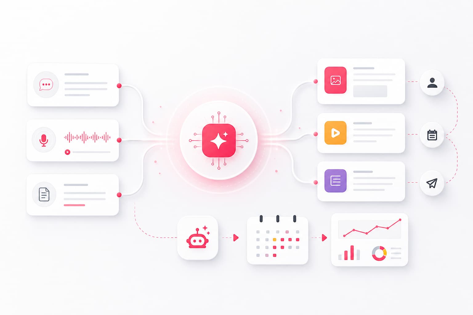 AI LinkedIn Post Generator : Comparatif des Meilleurs Outils IA en 2026