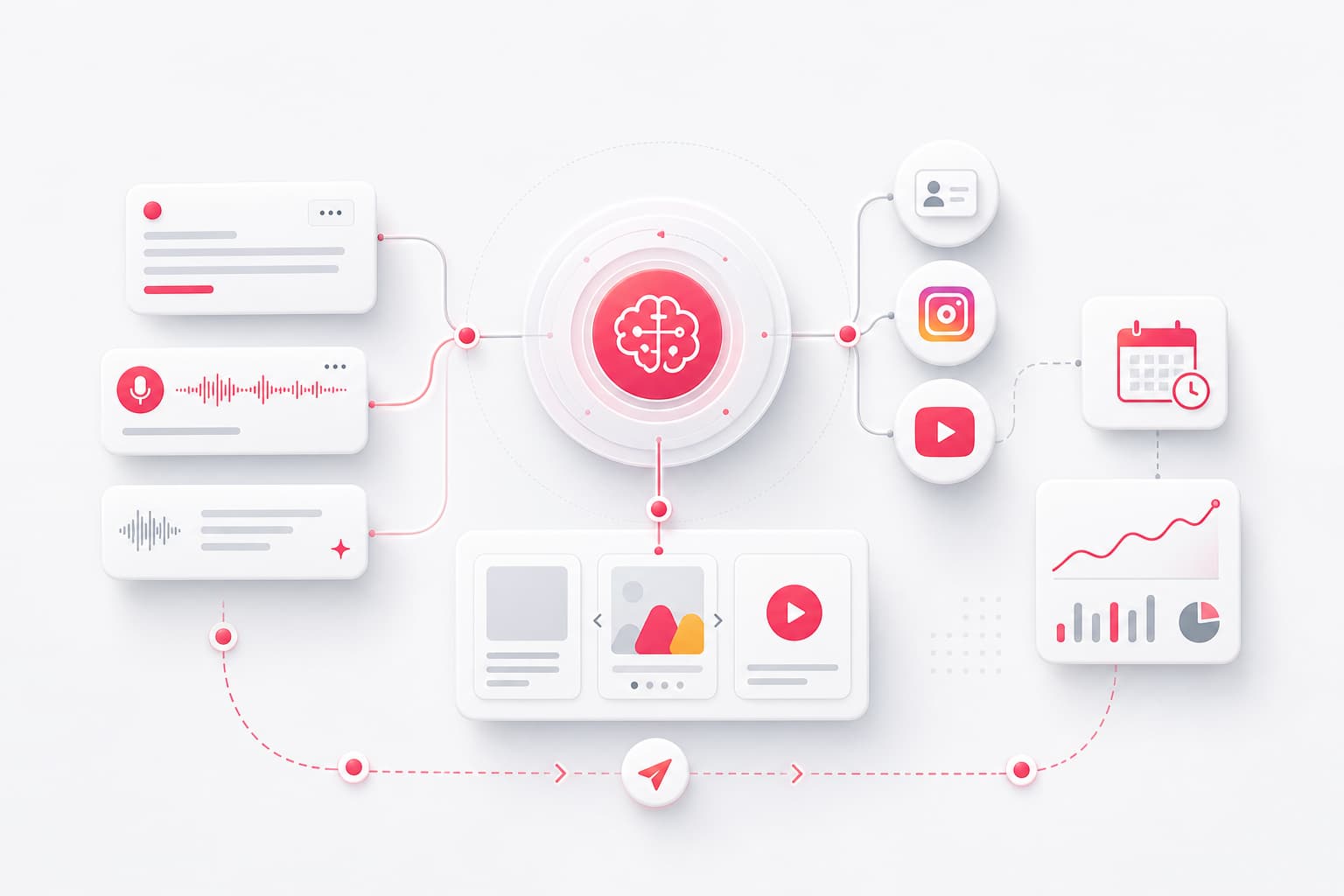 AI Ghostwriter for LinkedIn: Best Tools & Services Compared (2026 Guide)