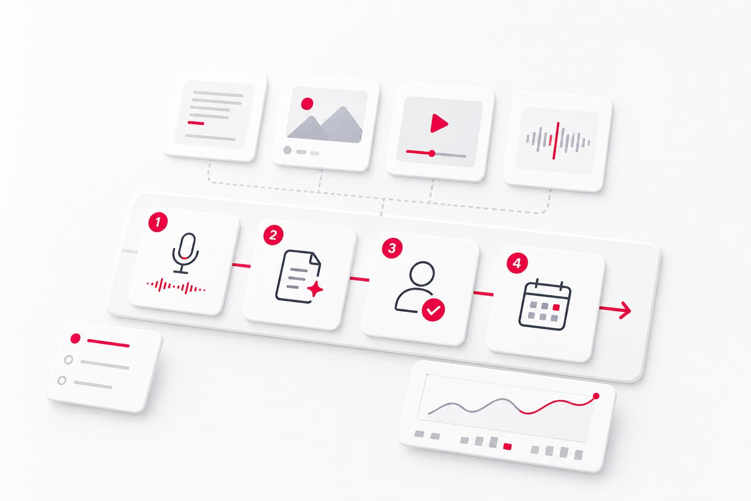 Createur de contenu IA: Guía completa de herramientas y estrategias para 2026