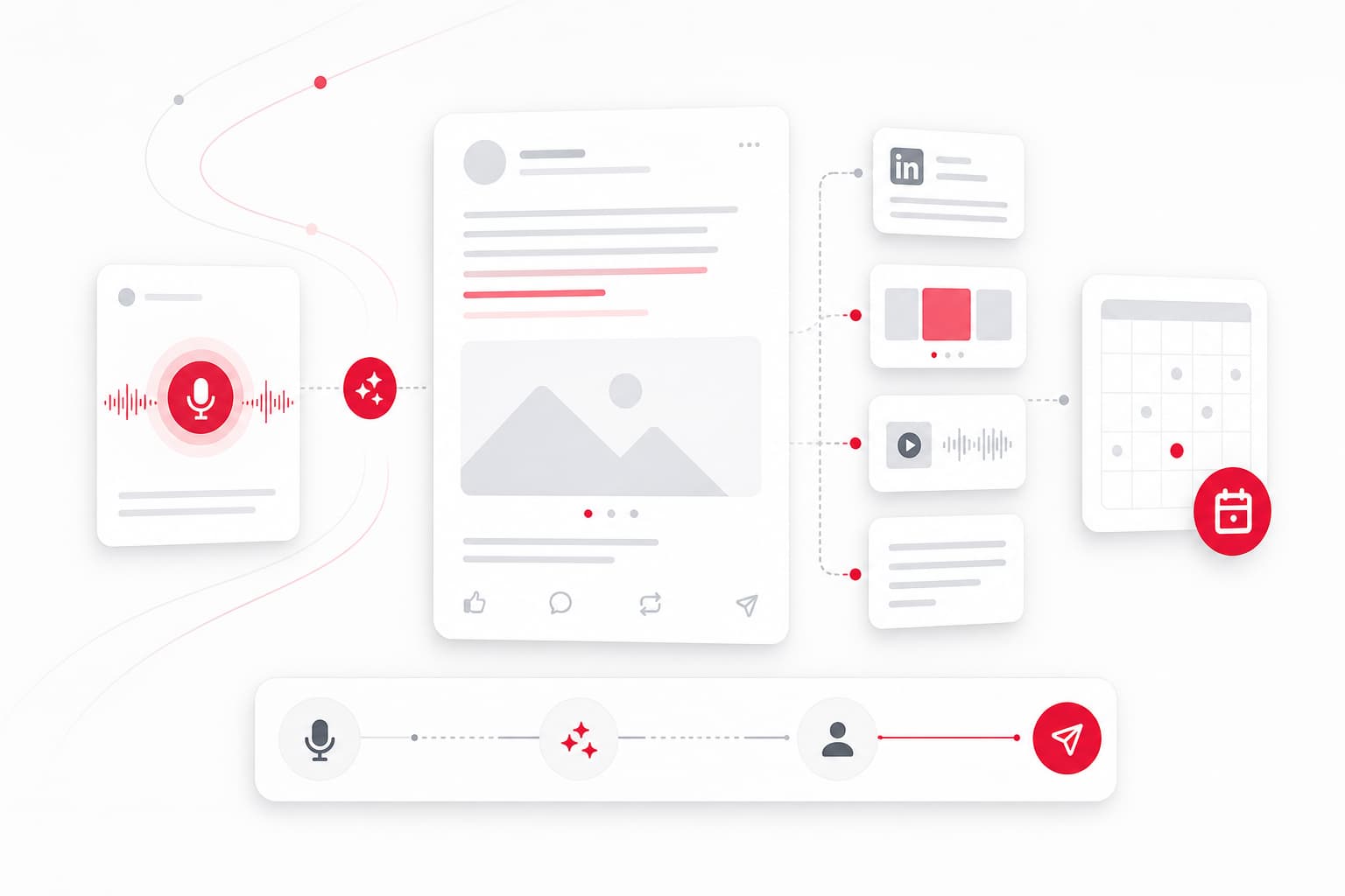 Ghostwriter LinkedIn IA: Guía Completa de Herramientas y Estrategias en 2026