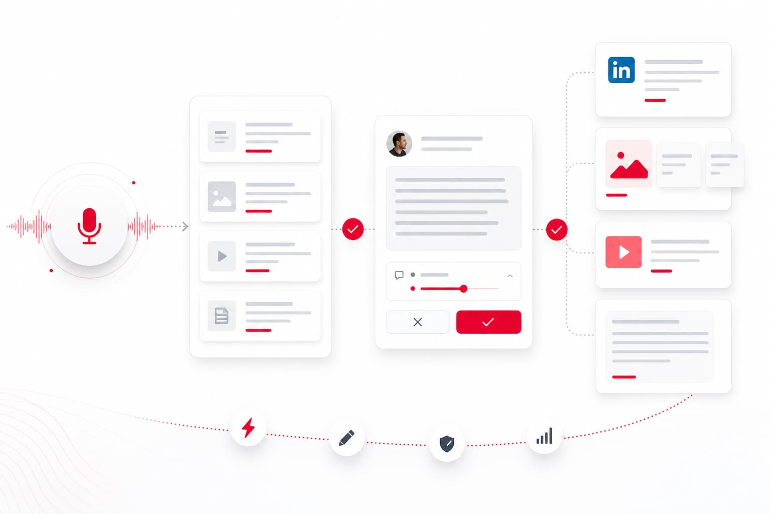 Voice to Content AI: The Complete Guide to Transforming Speech Into Published Content in 2026