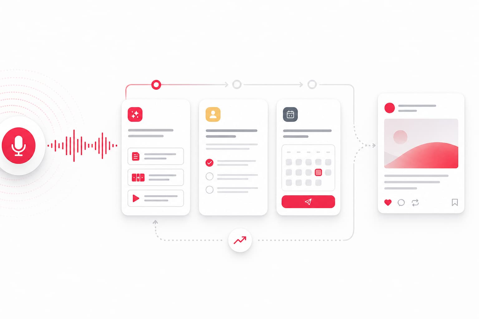 Voice to Content AI en 2026: Guía Completa para Transformar tu Voz en Contenido de Alto Impacto