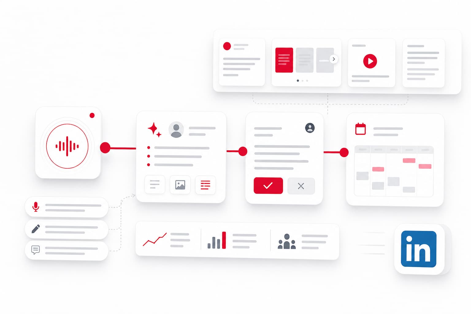 Best LinkedIn Growth Tools in 2026: Complete Comparison for B2B Marketers, Sales Teams & Recruiters
