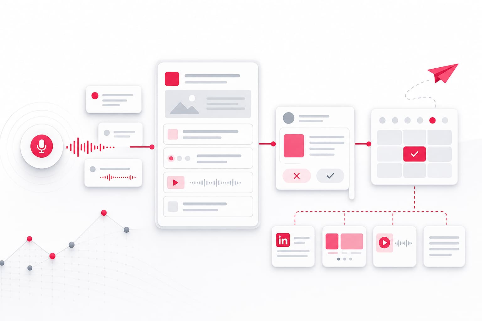 Meilleur outil IA LinkedIn en 2026 : comparatif complet pour automatiser prospection, contenu et profil