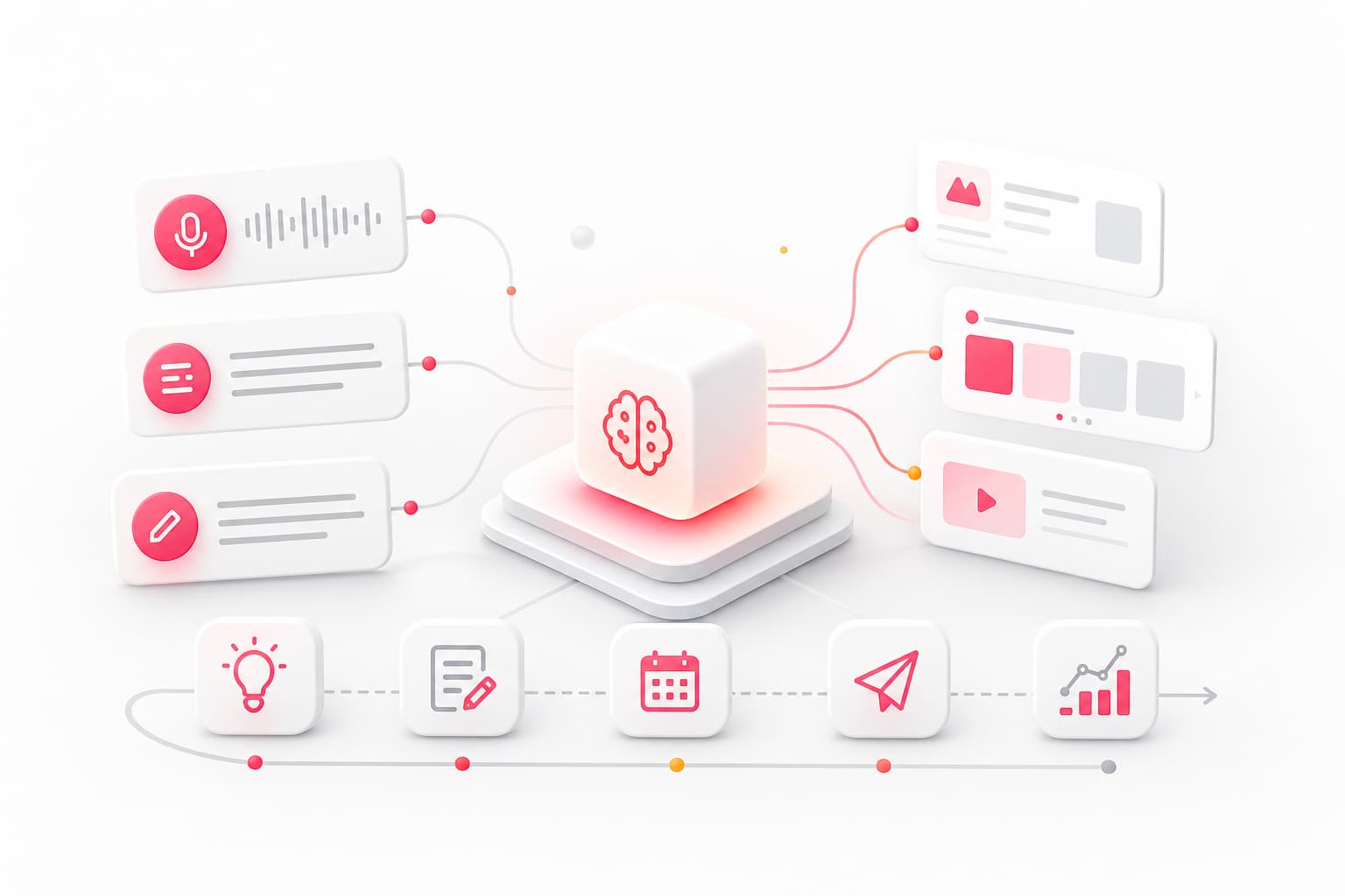 LinkedIn Content Creation AI: The Complete Guide to Tools, Workflows, and Strategies for 2026